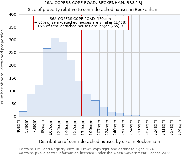 56A, COPERS COPE ROAD, BECKENHAM, BR3 1RJ: Size of property relative to detached houses in Beckenham