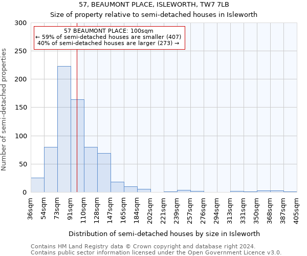 57, BEAUMONT PLACE, ISLEWORTH, TW7 7LB: Size of property relative to detached houses in Isleworth