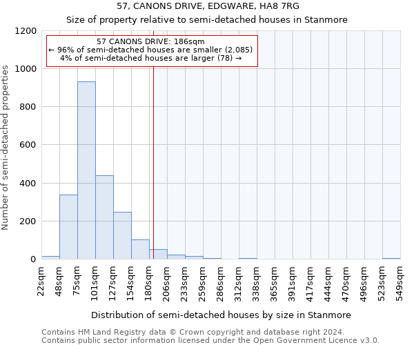 57, CANONS DRIVE, EDGWARE, HA8 7RG: Size of property relative to detached houses in Stanmore