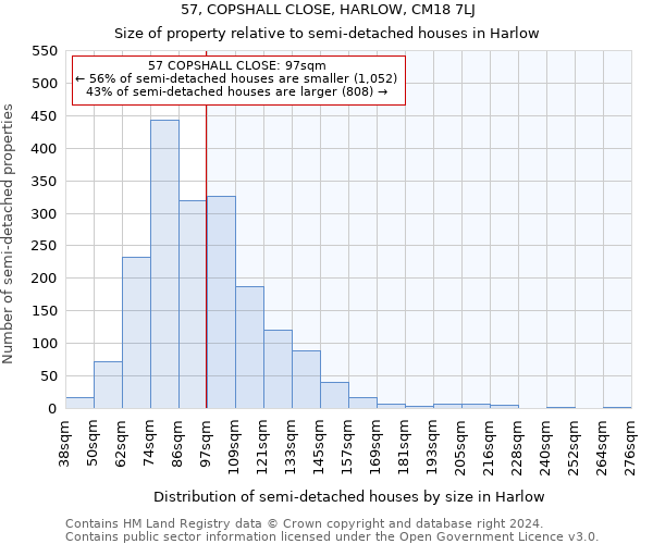 57, COPSHALL CLOSE, HARLOW, CM18 7LJ: Size of property relative to detached houses in Harlow