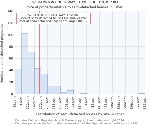 57, HAMPTON COURT WAY, THAMES DITTON, KT7 0LT: Size of property relative to detached houses in Esher