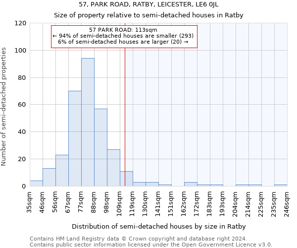 57, PARK ROAD, RATBY, LEICESTER, LE6 0JL: Size of property relative to detached houses in Ratby