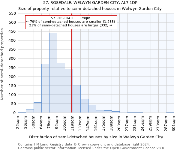 57, ROSEDALE, WELWYN GARDEN CITY, AL7 1DP: Size of property relative to detached houses in Welwyn Garden City