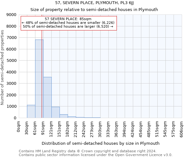 57, SEVERN PLACE, PLYMOUTH, PL3 6JJ: Size of property relative to detached houses in Plymouth