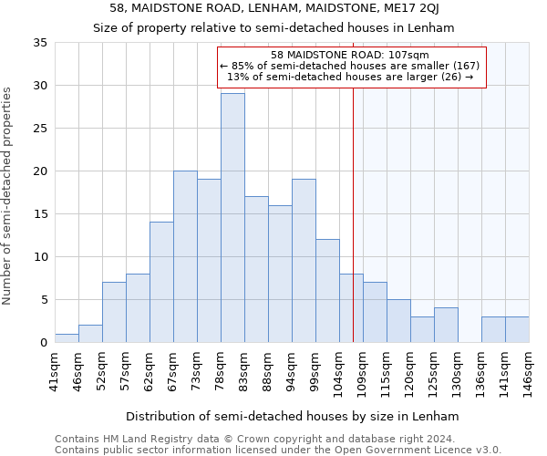 58, MAIDSTONE ROAD, LENHAM, MAIDSTONE, ME17 2QJ: Size of property relative to detached houses in Lenham