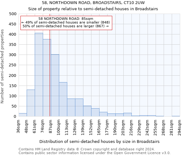 58, NORTHDOWN ROAD, BROADSTAIRS, CT10 2UW: Size of property relative to detached houses in Broadstairs