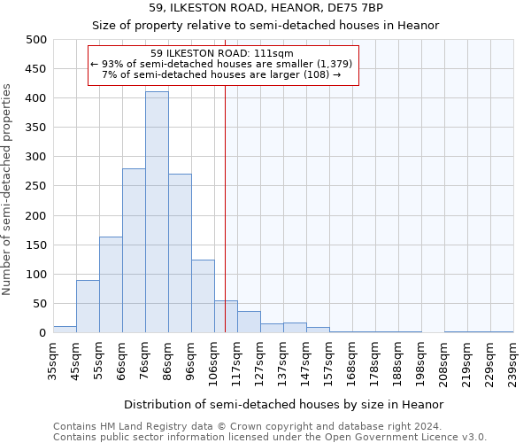 59, ILKESTON ROAD, HEANOR, DE75 7BP: Size of property relative to detached houses in Heanor