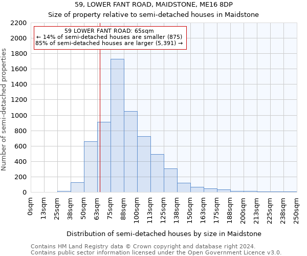 59, LOWER FANT ROAD, MAIDSTONE, ME16 8DP: Size of property relative to detached houses in Maidstone