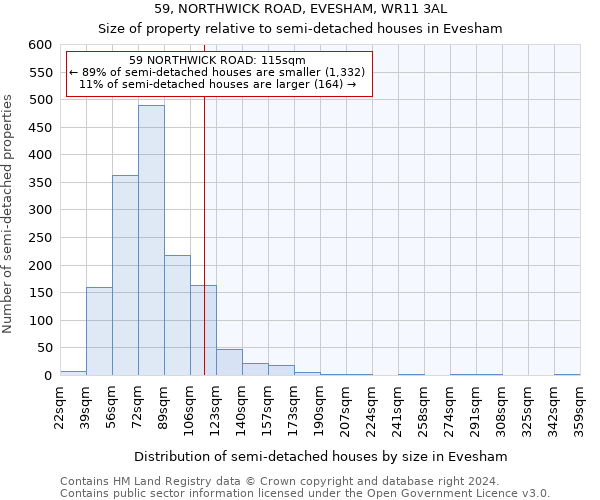 59, NORTHWICK ROAD, EVESHAM, WR11 3AL: Size of property relative to detached houses in Evesham