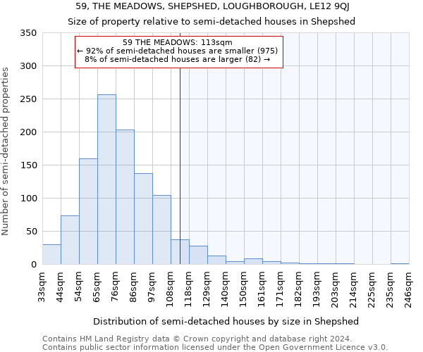 59, THE MEADOWS, SHEPSHED, LOUGHBOROUGH, LE12 9QJ: Size of property relative to detached houses in Shepshed