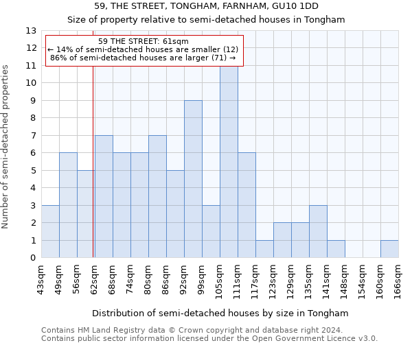 59, THE STREET, TONGHAM, FARNHAM, GU10 1DD: Size of property relative to detached houses in Tongham