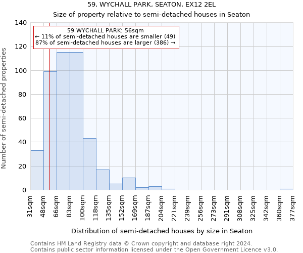 59, WYCHALL PARK, SEATON, EX12 2EL: Size of property relative to detached houses in Seaton