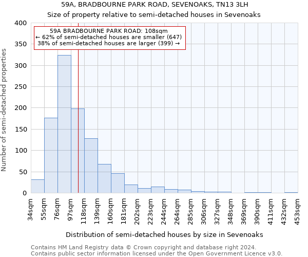 59A, BRADBOURNE PARK ROAD, SEVENOAKS, TN13 3LH: Size of property relative to detached houses in Sevenoaks