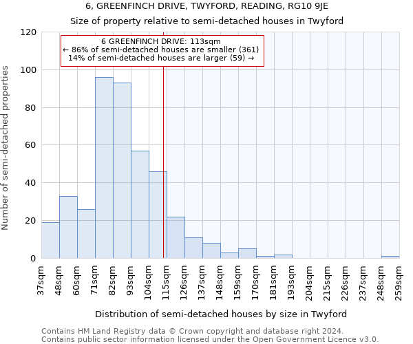 6, GREENFINCH DRIVE, TWYFORD, READING, RG10 9JE: Size of property relative to detached houses in Twyford