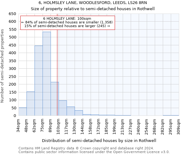 6, HOLMSLEY LANE, WOODLESFORD, LEEDS, LS26 8RN: Size of property relative to detached houses in Rothwell