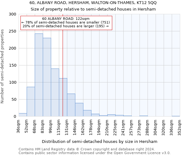 60, ALBANY ROAD, HERSHAM, WALTON-ON-THAMES, KT12 5QQ: Size of property relative to detached houses in Hersham