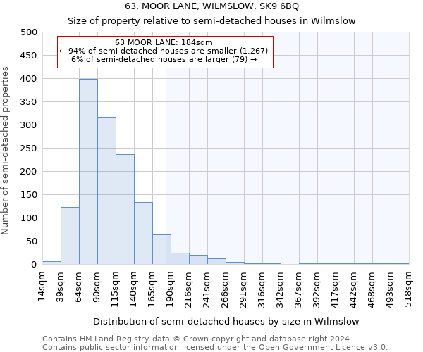 63, MOOR LANE, WILMSLOW, SK9 6BQ: Size of property relative to detached houses in Wilmslow