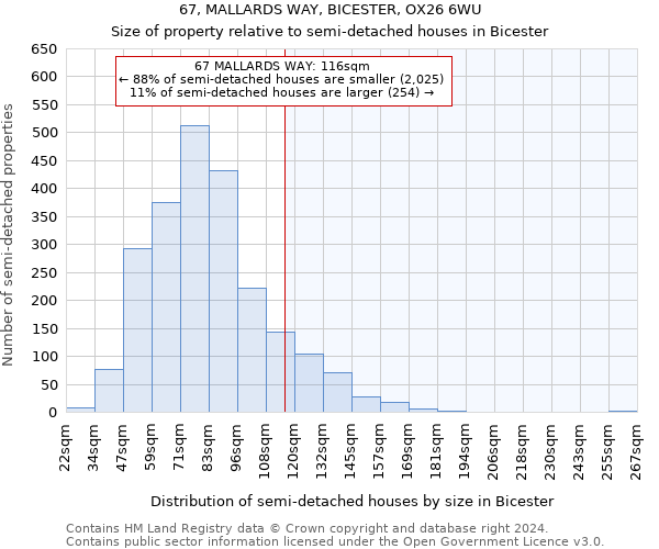 67, MALLARDS WAY, BICESTER, OX26 6WU: Size of property relative to detached houses in Bicester