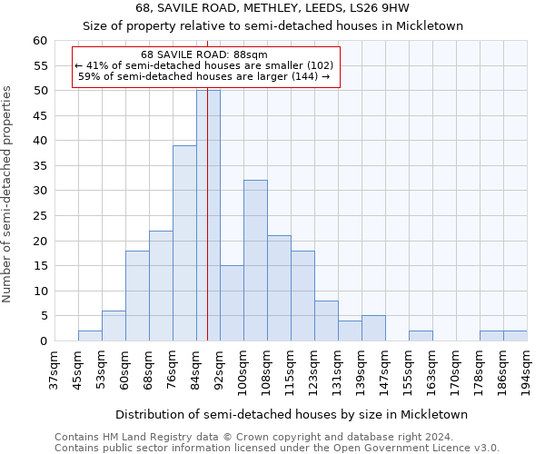 68, SAVILE ROAD, METHLEY, LEEDS, LS26 9HW: Size of property relative to detached houses in Mickletown