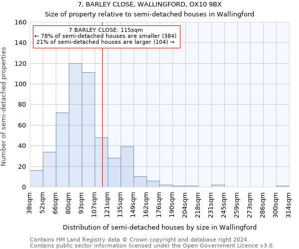 7, BARLEY CLOSE, WALLINGFORD, OX10 9BX: Size of property relative to detached houses in Wallingford