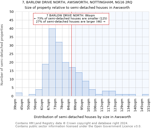 7, BARLOW DRIVE NORTH, AWSWORTH, NOTTINGHAM, NG16 2RQ: Size of property relative to detached houses in Awsworth