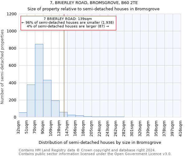 7, BRIERLEY ROAD, BROMSGROVE, B60 2TE: Size of property relative to detached houses in Bromsgrove