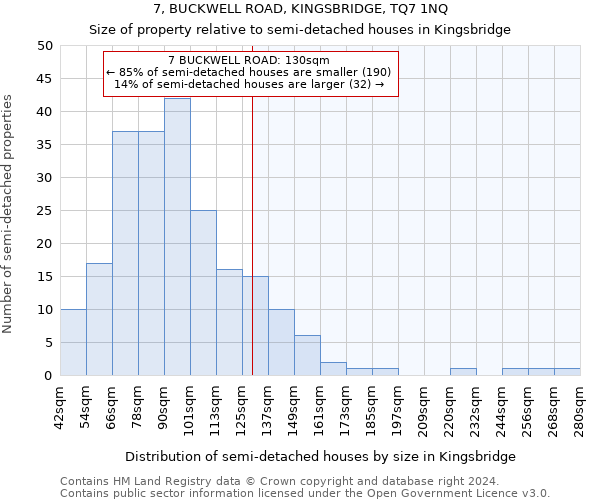 7, BUCKWELL ROAD, KINGSBRIDGE, TQ7 1NQ: Size of property relative to detached houses in Kingsbridge