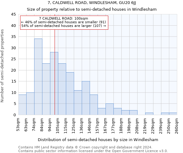 7, CALDWELL ROAD, WINDLESHAM, GU20 6JJ: Size of property relative to detached houses in Windlesham