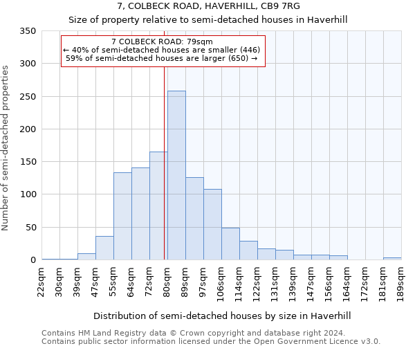 7, COLBECK ROAD, HAVERHILL, CB9 7RG: Size of property relative to detached houses in Haverhill