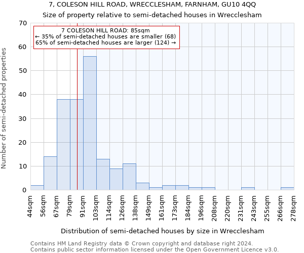 7, COLESON HILL ROAD, WRECCLESHAM, FARNHAM, GU10 4QQ: Size of property relative to detached houses in Wrecclesham