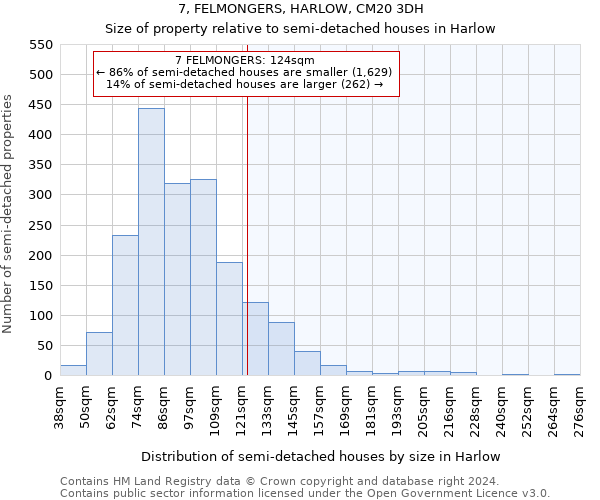 7, FELMONGERS, HARLOW, CM20 3DH: Size of property relative to detached houses in Harlow