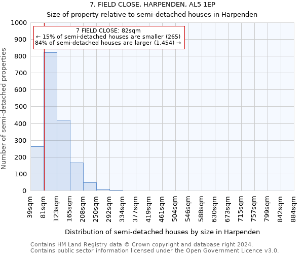 7, FIELD CLOSE, HARPENDEN, AL5 1EP: Size of property relative to detached houses in Harpenden