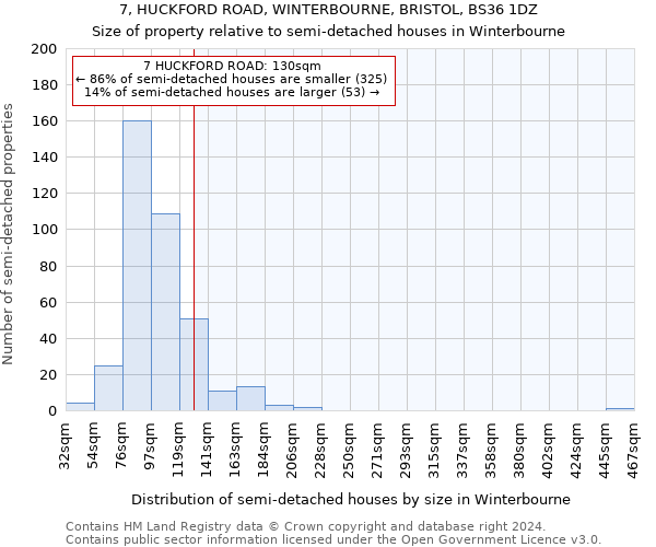 7, HUCKFORD ROAD, WINTERBOURNE, BRISTOL, BS36 1DZ: Size of property relative to detached houses in Winterbourne