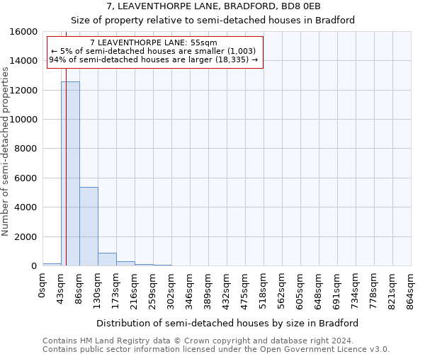 7, LEAVENTHORPE LANE, BRADFORD, BD8 0EB: Size of property relative to detached houses in Bradford