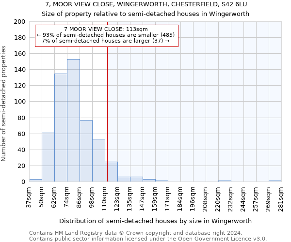 7, MOOR VIEW CLOSE, WINGERWORTH, CHESTERFIELD, S42 6LU: Size of property relative to detached houses in Wingerworth