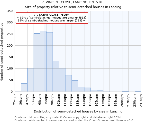 7, VINCENT CLOSE, LANCING, BN15 9LL: Size of property relative to detached houses in Lancing