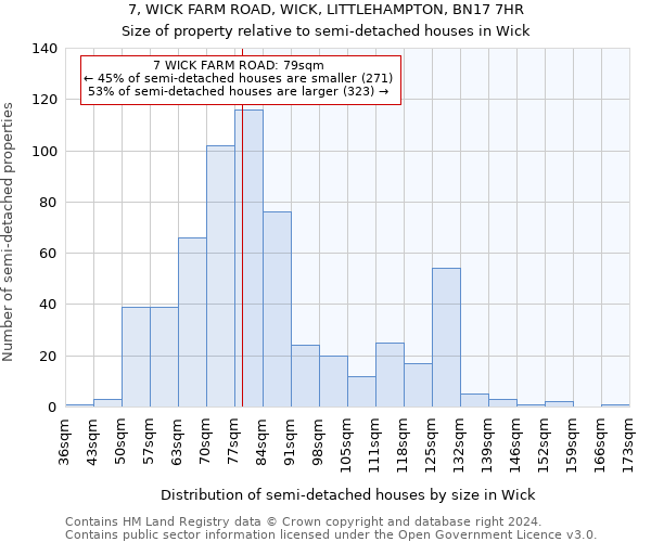 7, WICK FARM ROAD, WICK, LITTLEHAMPTON, BN17 7HR: Size of property relative to detached houses in Wick