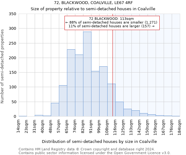 72, BLACKWOOD, COALVILLE, LE67 4RF: Size of property relative to detached houses in Coalville