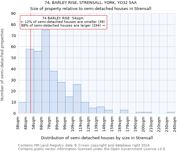 74, BARLEY RISE, STRENSALL, YORK, YO32 5AA: Size of property relative to detached houses in Strensall