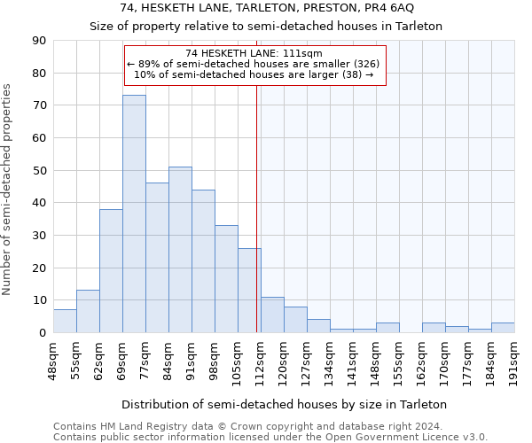 74, HESKETH LANE, TARLETON, PRESTON, PR4 6AQ: Size of property relative to detached houses in Tarleton