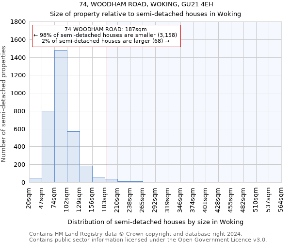 74, WOODHAM ROAD, WOKING, GU21 4EH: Size of property relative to detached houses in Woking