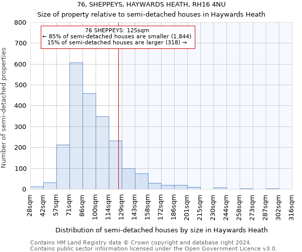 76, SHEPPEYS, HAYWARDS HEATH, RH16 4NU: Size of property relative to detached houses in Haywards Heath