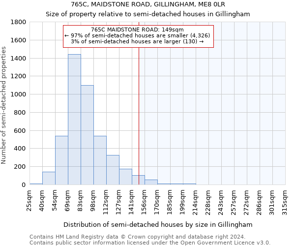 765C, MAIDSTONE ROAD, GILLINGHAM, ME8 0LR: Size of property relative to detached houses in Gillingham