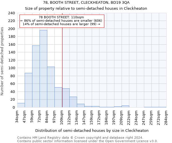 78, BOOTH STREET, CLECKHEATON, BD19 3QA: Size of property relative to detached houses in Cleckheaton