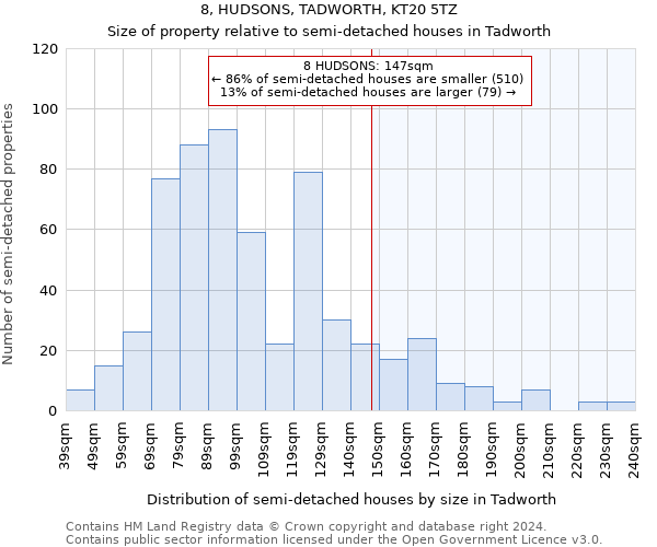 8, HUDSONS, TADWORTH, KT20 5TZ: Size of property relative to detached houses in Tadworth