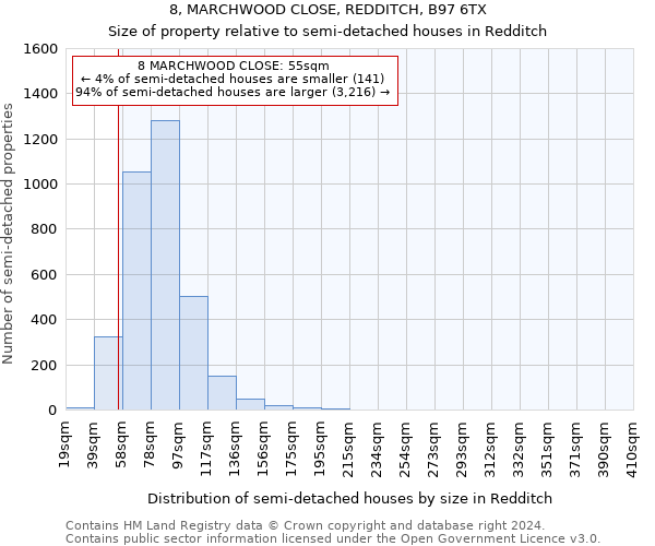 8, MARCHWOOD CLOSE, REDDITCH, B97 6TX: Size of property relative to detached houses in Redditch