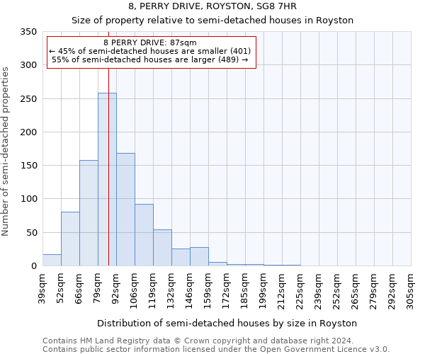 8, PERRY DRIVE, ROYSTON, SG8 7HR: Size of property relative to detached houses in Royston