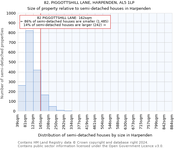 82, PIGGOTTSHILL LANE, HARPENDEN, AL5 1LP: Size of property relative to detached houses in Harpenden