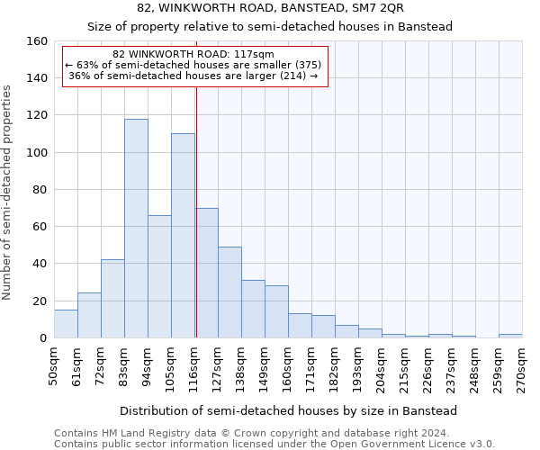 82, WINKWORTH ROAD, BANSTEAD, SM7 2QR: Size of property relative to detached houses in Banstead