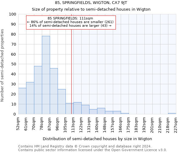 85, SPRINGFIELDS, WIGTON, CA7 9JT: Size of property relative to detached houses in Wigton